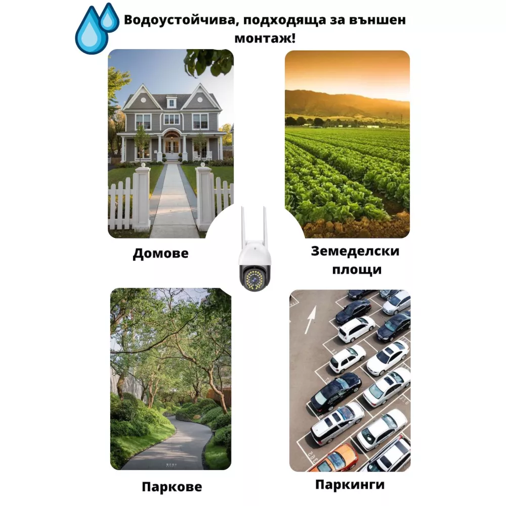 Външна WiFi камера с микрофон, нощно виждане и следене на движение, слот за SD карта, 18 бр.LED диоди + 18 бр. IR диоди, 2MP - C18 Pro