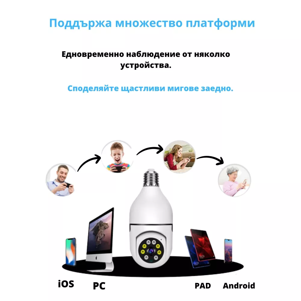 1+1+1 ПРОМОЦИОНАЛЕН ПАКЕТ BULB SECURITY вътрешни WiFi камери крушка с микрофон, нощно виждане и следене на движение, слот за SD карта, 2MP - Q16S-F