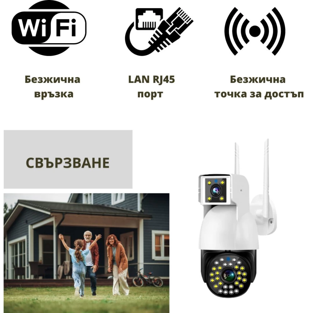 Външна WiFi двойна камера с микрофон, нощно виждане и следене на движение, слот за SD карта, 2MP - SC01-W Външна WiFi двойна камера с микрофон, нощно виждане и следене на движение, слот за SD карта, 2MP - SC01-W
