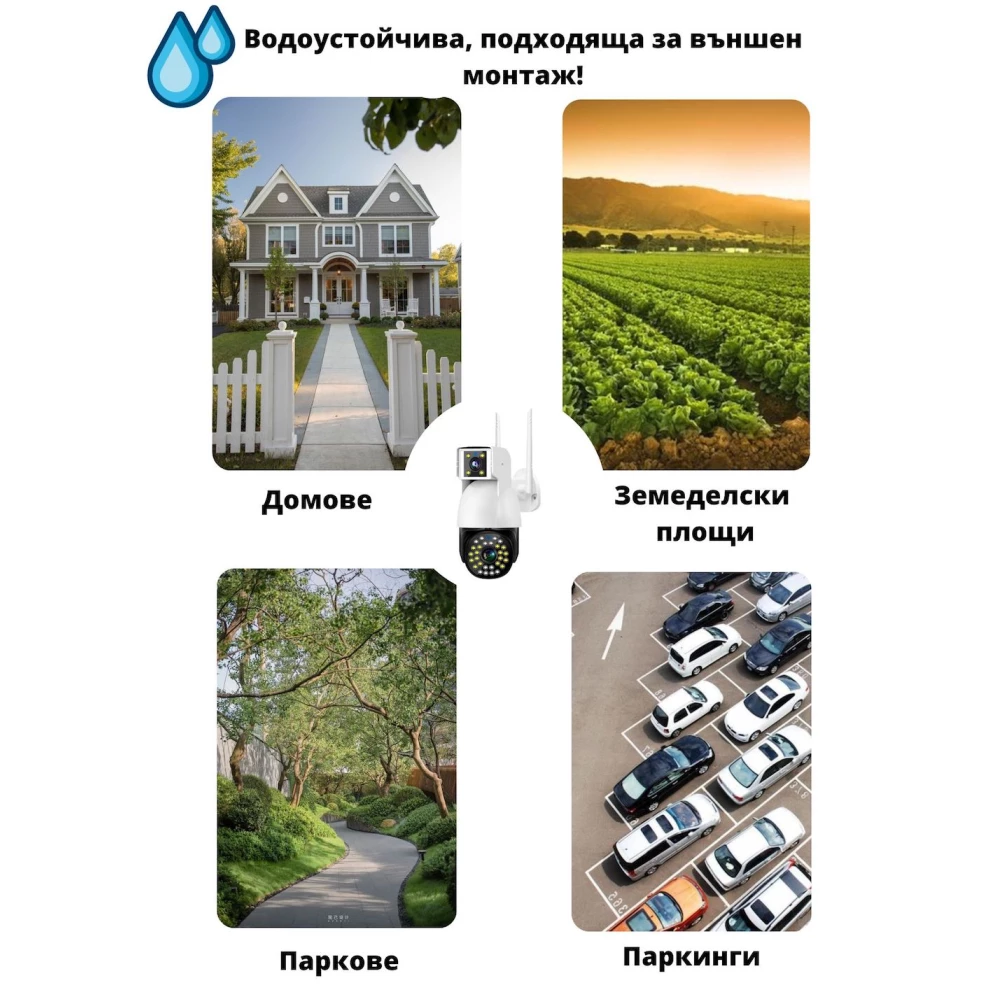Външна WiFi двойна камера с микрофон, нощно виждане и следене на движение, слот за SD карта, 2MP - SC01-W Външна WiFi двойна камера с микрофон, нощно виждане и следене на движение, слот за SD карта, 2MP - SC01-W