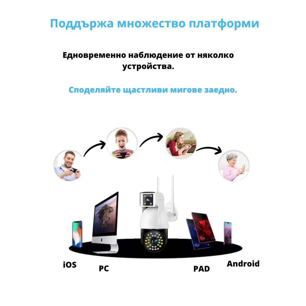 Външна WiFi двойна камера с микрофон, нощно виждане и следене на движение, слот за SD карта, 2MP - SC01-W