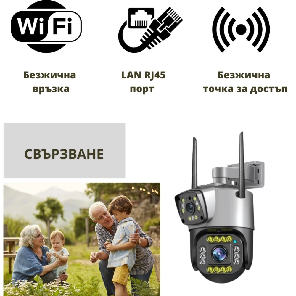 Външна WiFi двойна камера с микрофон, нощно виждане и следене на движение, слот за SD карта, 2MP+2MP - SC02-W