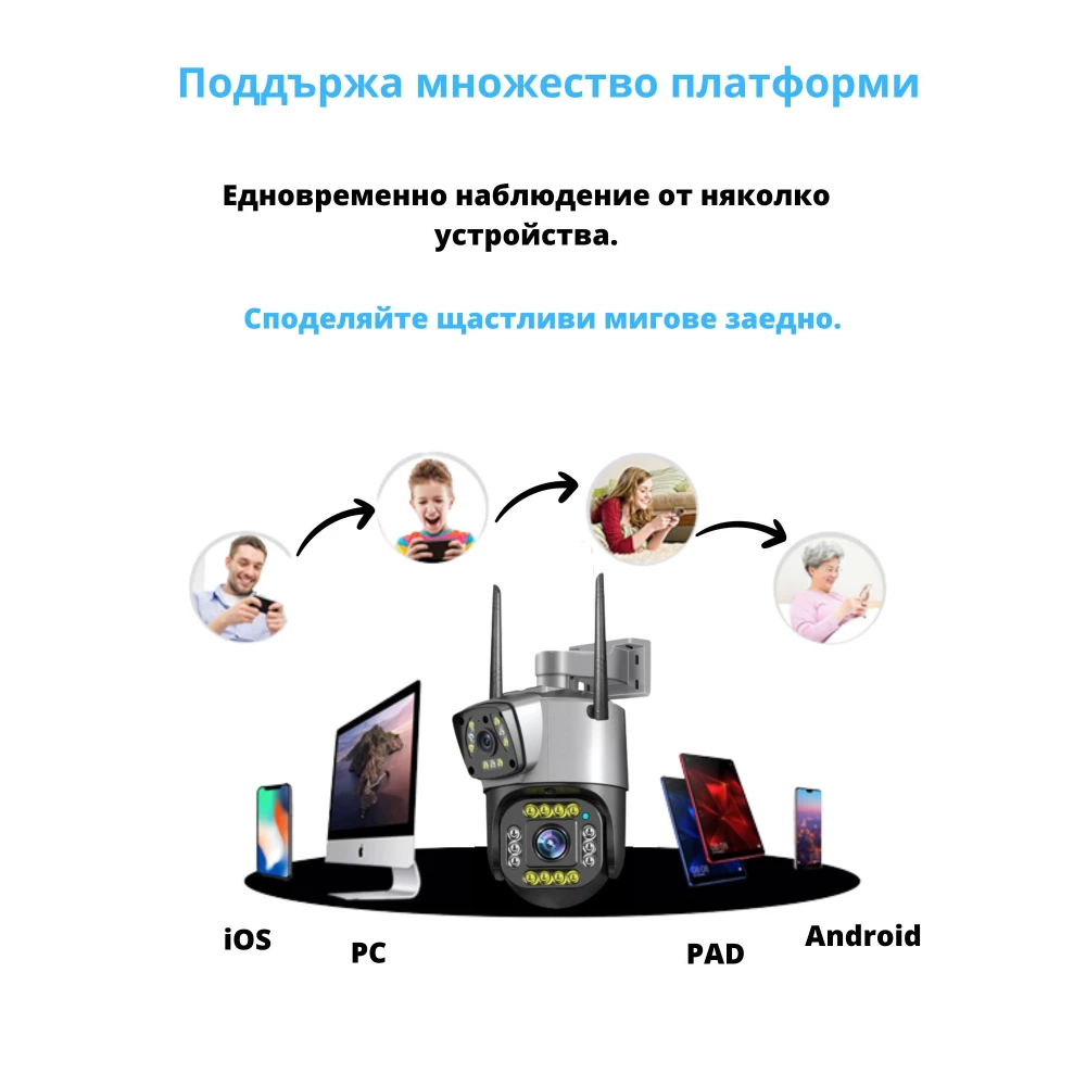 Външна WiFi двойна камера с микрофон, нощно виждане и следене на движение, слот за SD карта, 2MP+2MP - SC02-W