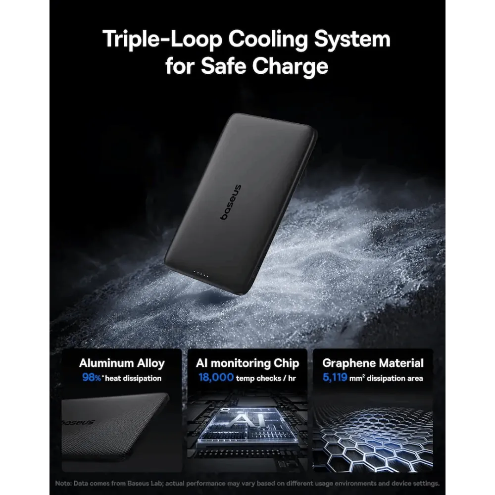 Безжична външна батерия BASEUS PicoGo AM41 Ultra-slim Magnetic - 5 000 mAh, 20W - (P1007680C123-00)