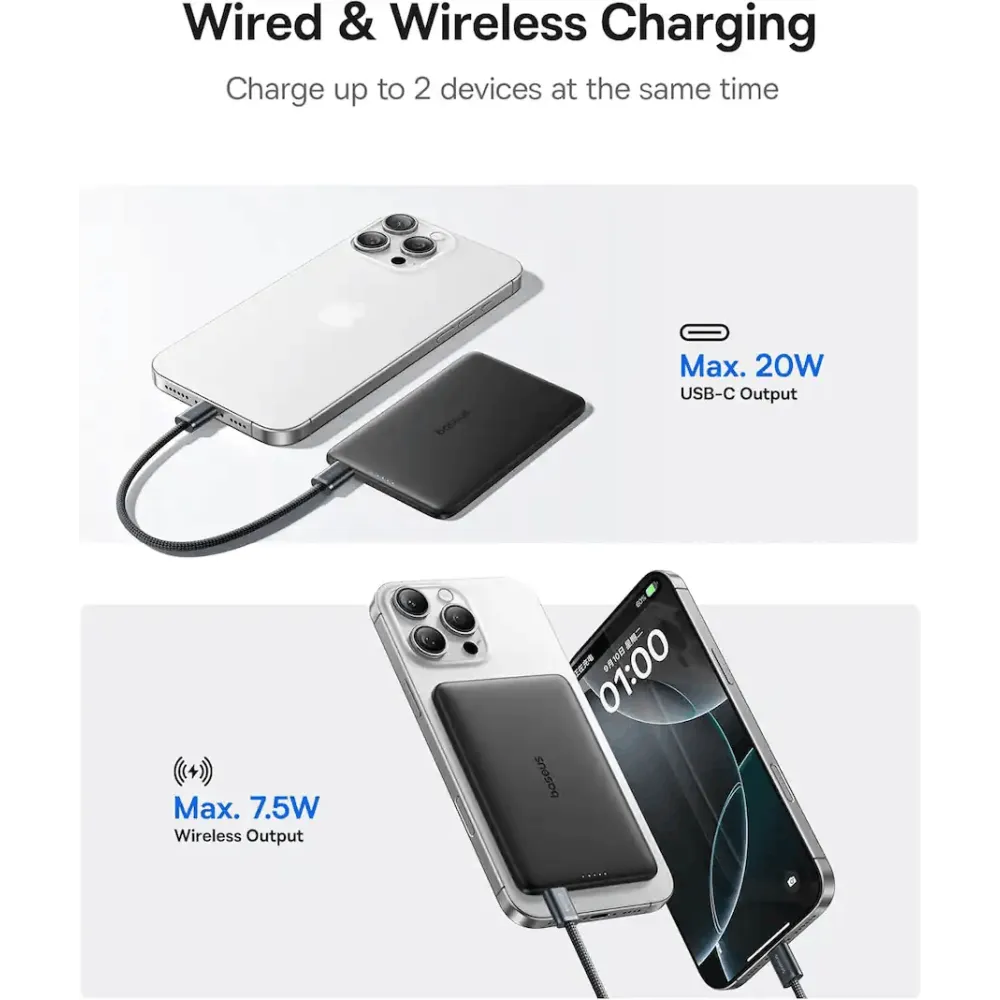 Безжична външна батерия BASEUS PicoGo AM41 Ultra-slim Magnetic - 5 000 mAh, 20W - (P1007680C123-00)