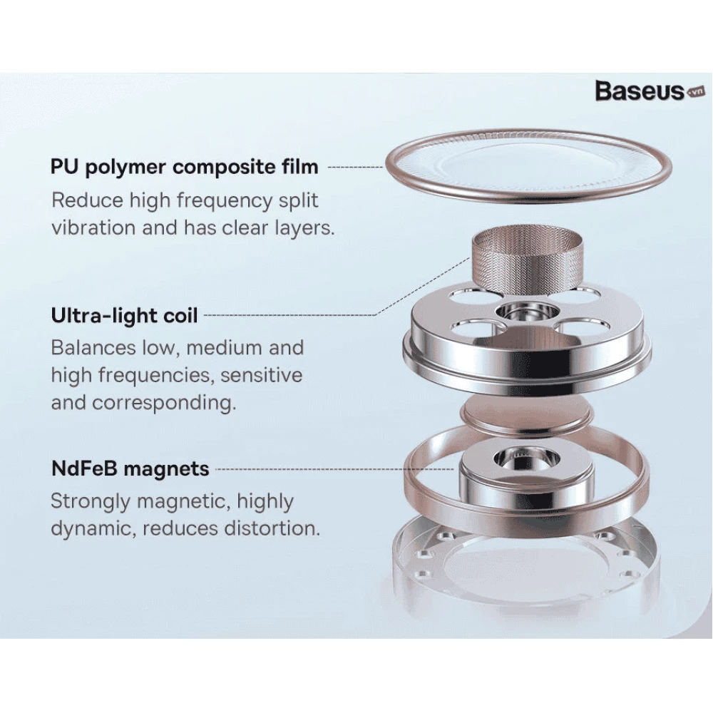 Слушалки BASEUS Bowie WM02 - (NGTW180302), TWS, с Bluetooth